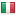 wmforum.biz server is located in Italy